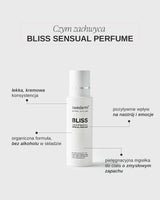 swederm Bliss Sensual Perfume