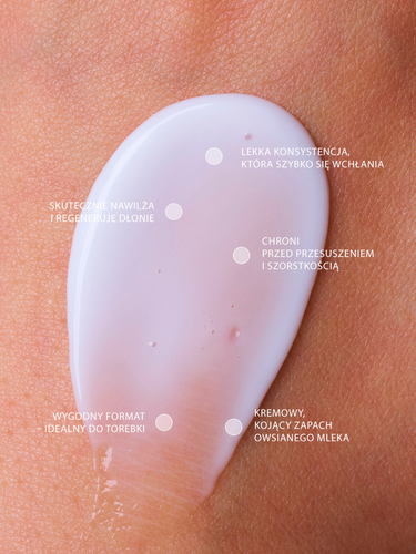 Swederm Olbia Hand Cream - lekki krem do dłoni Olbia infografika