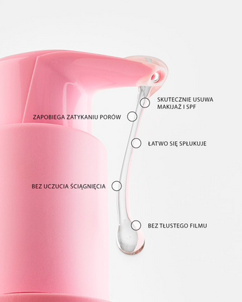 Swederm Oil Face Cleanser - olejek do demakijażu infografika
