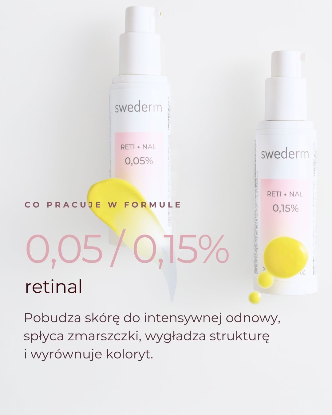 Zestaw Retinal 0.05% + Retinal 0.15% — Jak bezpiecznie wprowadzić retinal w kremie do pielęgnacji skóry?