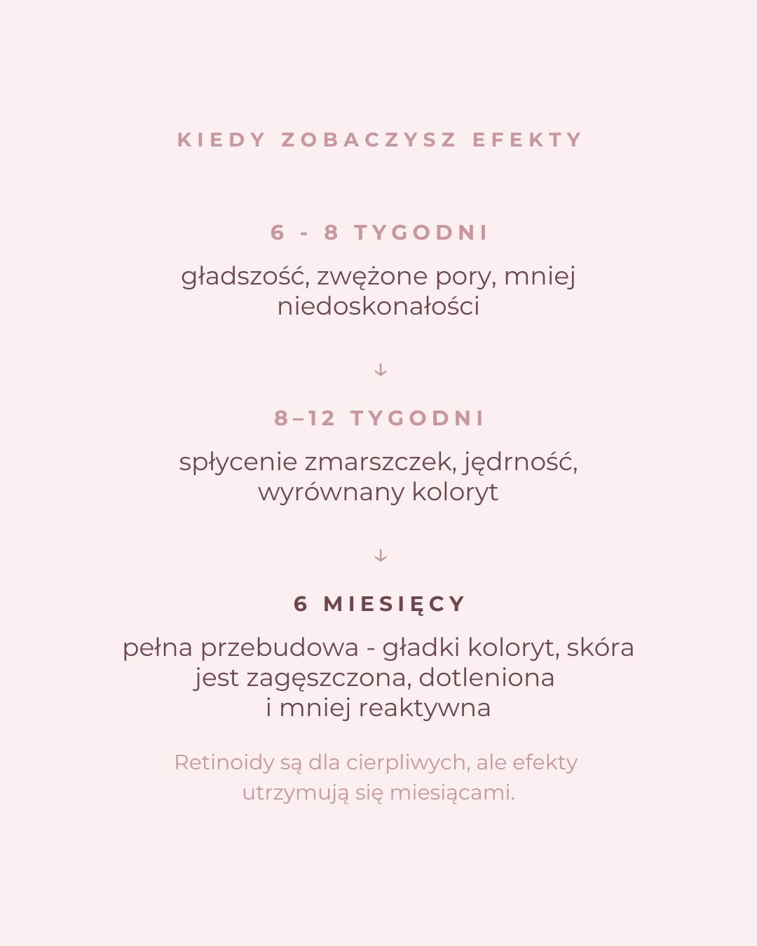 Retinal Cream 0.15% — Jak bezpiecznie wprowadzić retinal w kremie do pielęgnacji skóry?