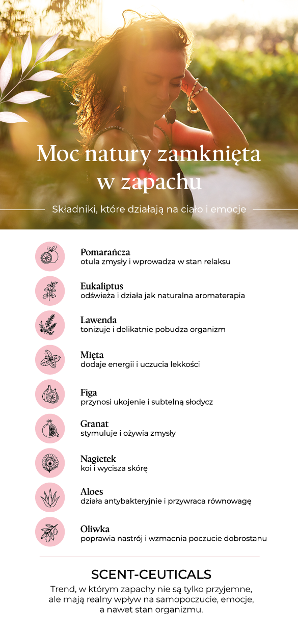 Zestaw Neuri Lift + Lumi Glow — Odkryj 3 kroki kompleksowej pielęgnacji cery dojrzałej