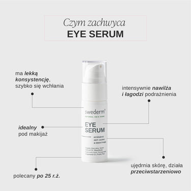 swederm Eye Serum - serum pod oczy
