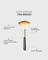 swederm Fan Brush