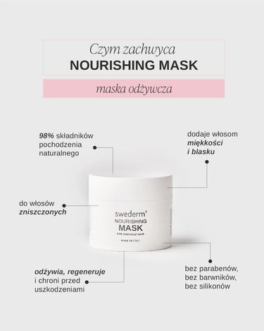 swederm Nourishing Mask - maska odżywcza