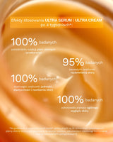 swederm Ultra Serum Vit C - serum z wit. C
