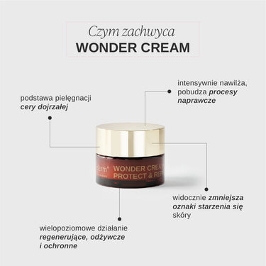 swederm Wonder Cream Protect Repair - krem dla cery dojrzałej