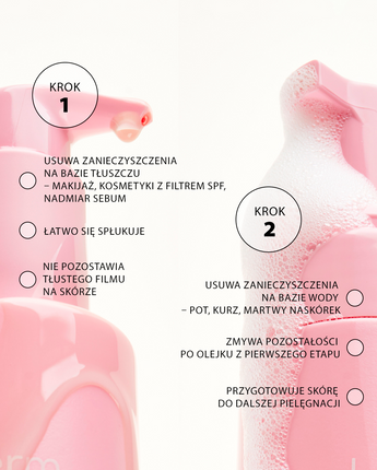 swederm DEMAKIJAŻ